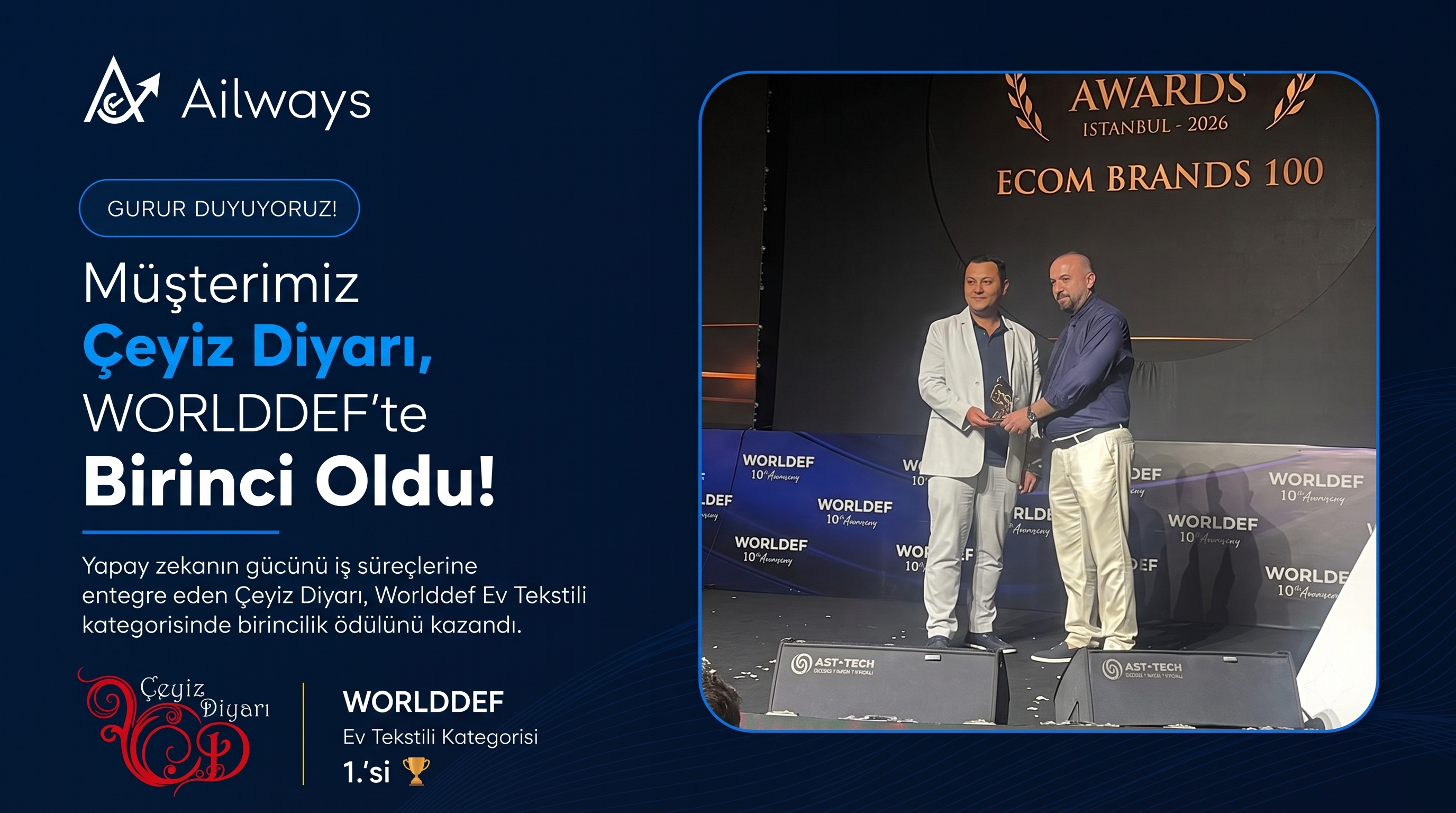 Çeyiz Diyarı WORLDDEF Awards 2026 birincilik ödülü